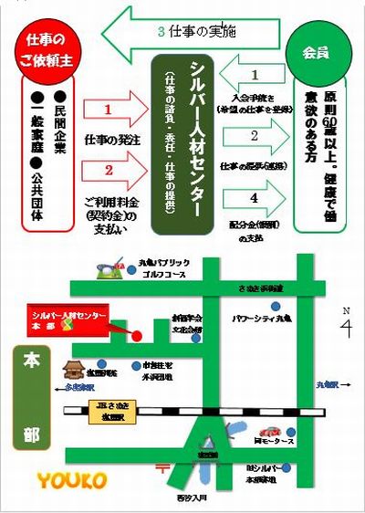 シルバー人材センター